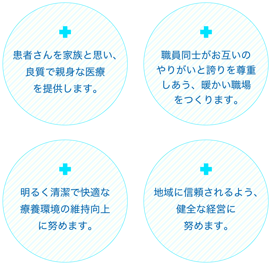 基本方針