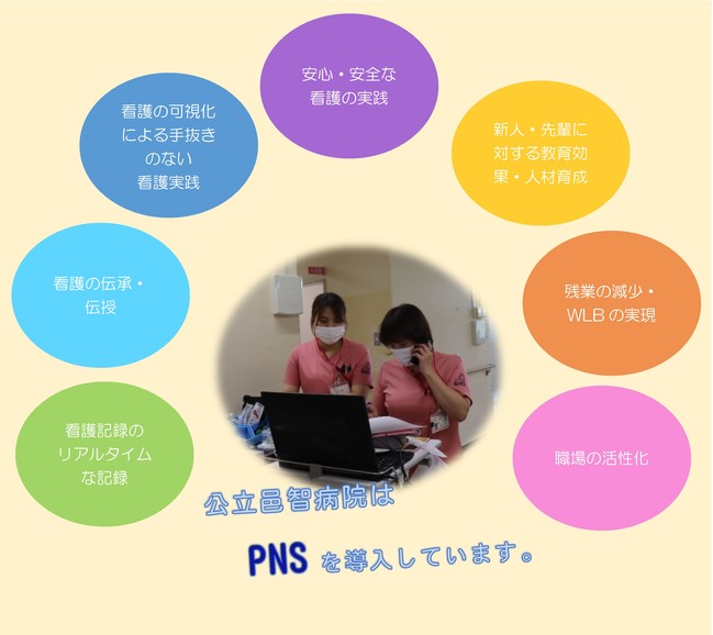 PNS