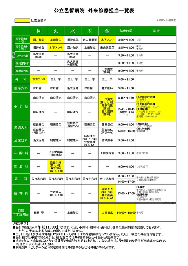 外来担当表R7.4～